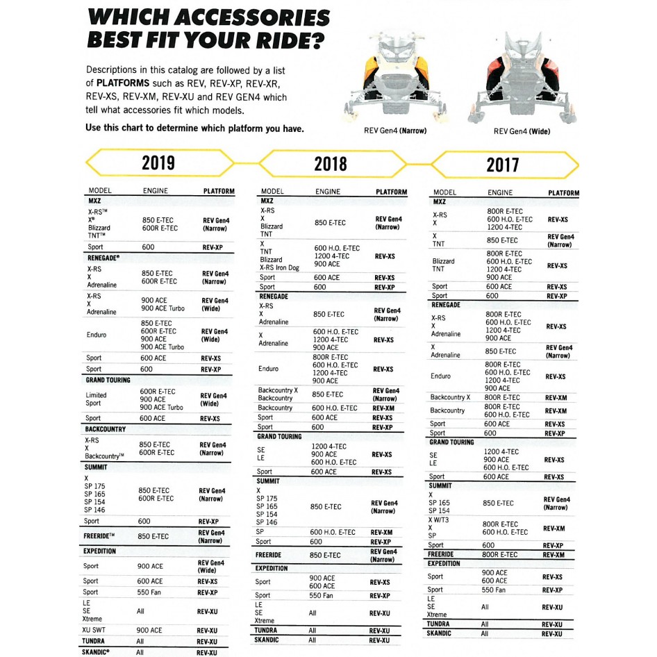 SPARK PLUG, NGK PFR7AB
